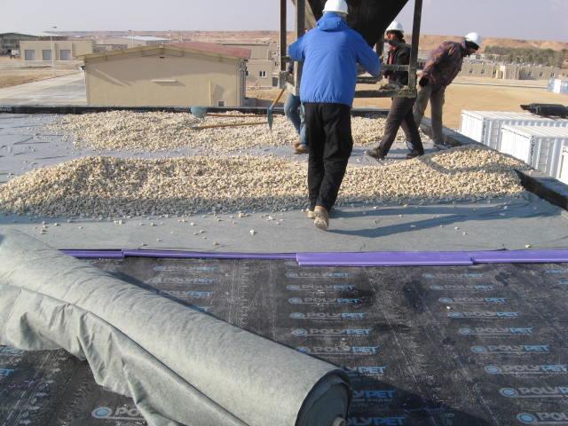 Al Anbar Projects