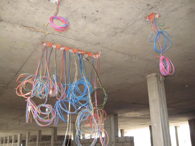 Al Anbar Projects